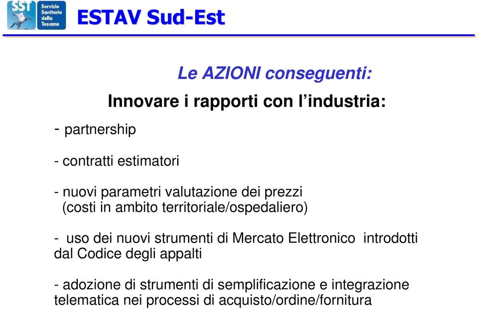 territoriale/ospedaliero) - uso dei nuovi strumenti di Mercato Elettronico introdotti dal