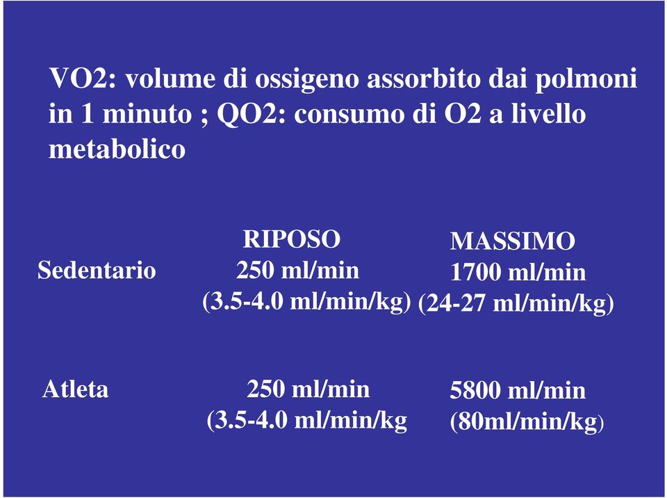 ml/min (3.5-4.