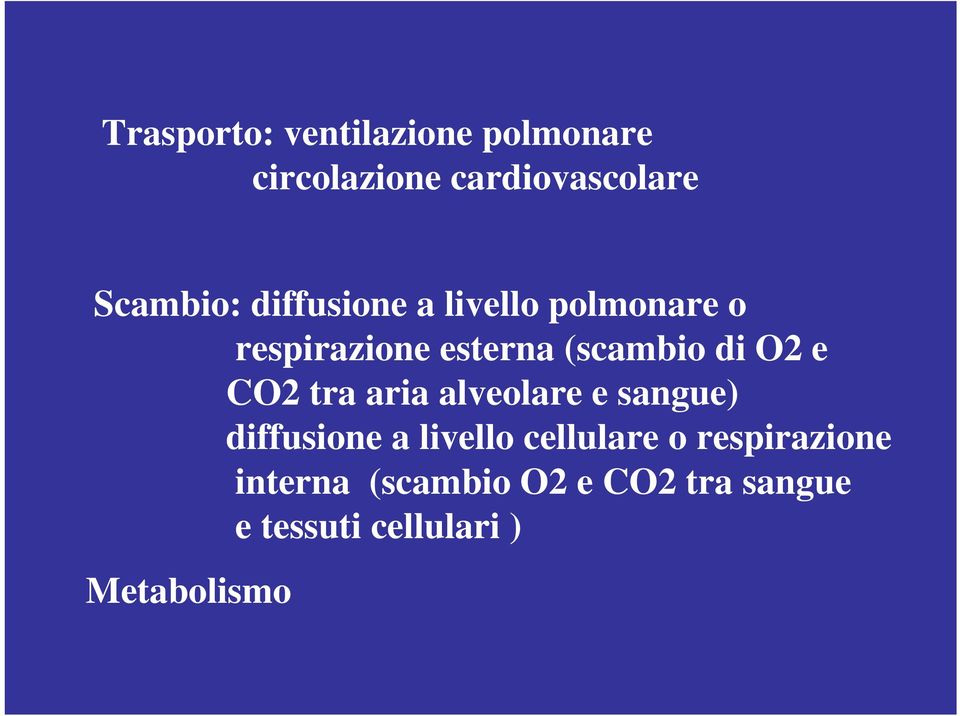 CO2 tra aria alveolare e sangue) diffusione a livello cellulare o