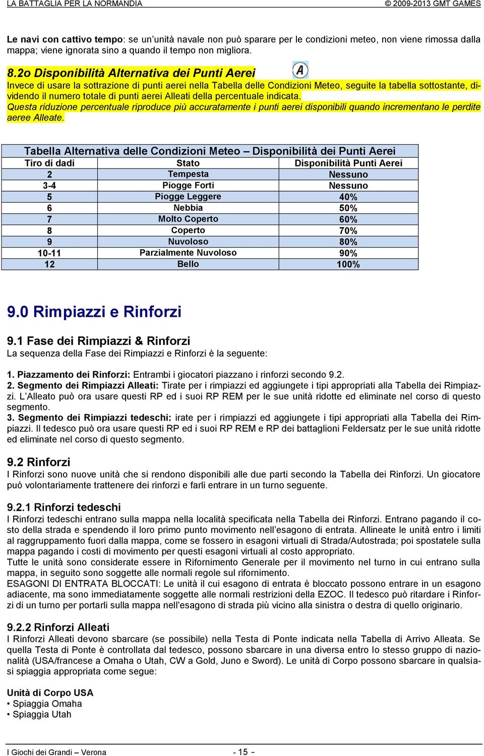 aerei Alleati della percentuale indicata. Questa riduzione percentuale riproduce più accuratamente i punti aerei disponibili quando incrementano le perdite aeree Alleate.