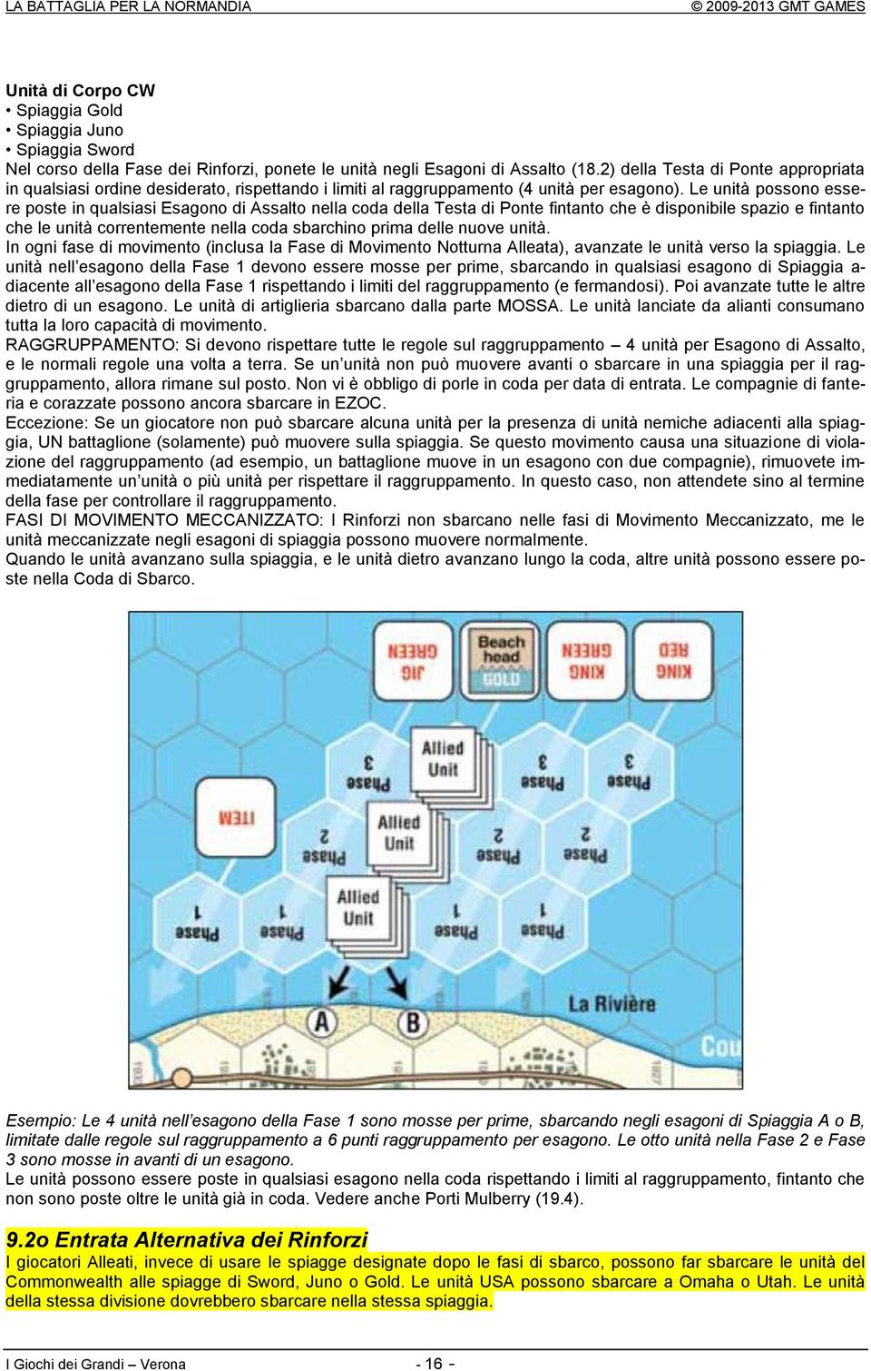 Le unità possono essere poste in qualsiasi Esagono di Assalto nella coda della Testa di Ponte fintanto che è disponibile spazio e fintanto che le unità correntemente nella coda sbarchino prima delle