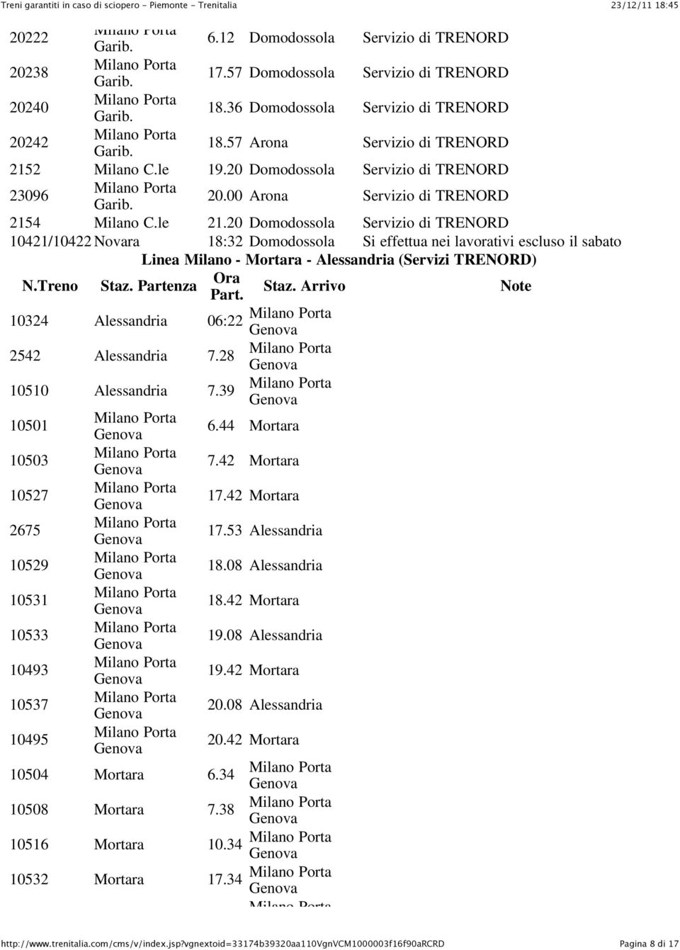 20 Domodossola Servizio di TRENORD 10421/10422 Novara 18:32 Domodossola Si effettua nei lavorativi escluso il sabato Linea Milano - Mortara - Alessandria (Servizi TRENORD) 10324 Alessandria 06:22