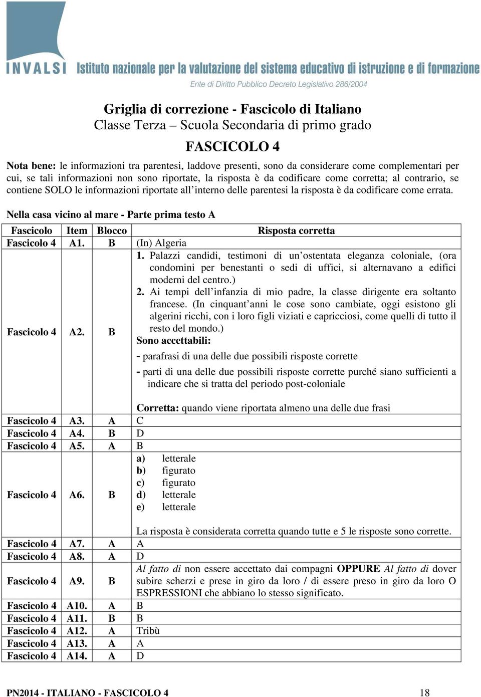 risposta è da codificare come errata. Nella casa vicino al mare - Parte prima testo A Fascicolo Item Blocco Risposta corretta Fascicolo 4 A1. B (In) Algeria 1.