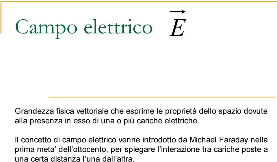 Il concetto di campo elettrico venne introdotto da Michael Faraday nella prima