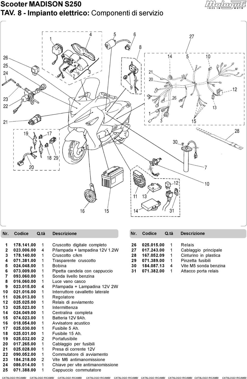 00 4 P/lampada + Lampadina 12V 2W 10 021.016.00 1 Interruttore cavalletto laterale 11 026.013.00 1 Regolatore 12 025.025.00 1 Relais di avviamento 13 025.023.00 1 Intermittenza 14 024.049.