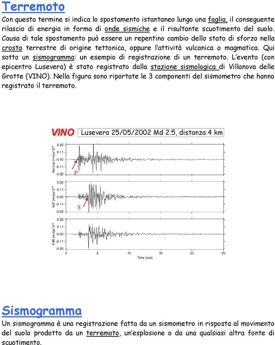Qui sotto un sismogramma: un esempio di registrazione di un terremoto. L evento (con epicentro Lusevera) è stato registrato dalla stazione sismologica di Villanova delle Grotte (VINO).