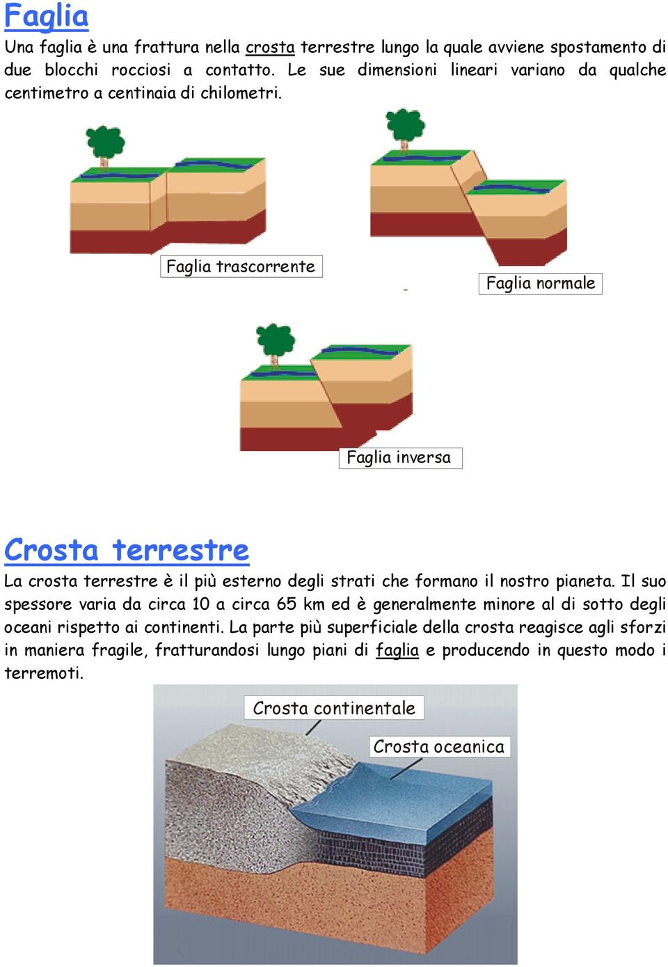 Faglia trascorrente Faglia normale Faglia inversa Crosta terrestre La crosta terrestre è il più esterno degli strati che formano il nostro pianeta.