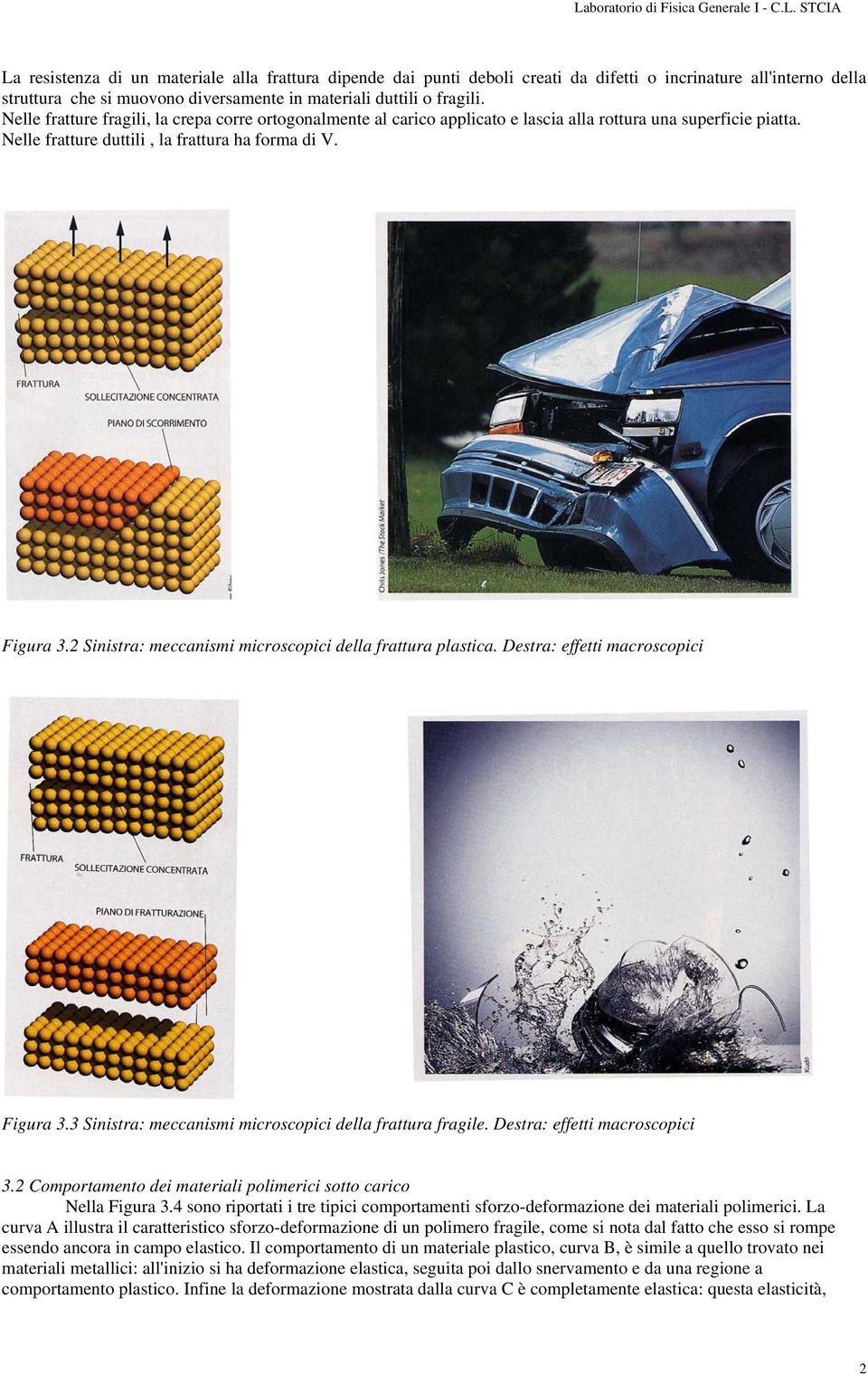 2 Sinistra: meccanismi microscopici della frattura plastica. Destra: effetti macroscopici Figura 3.3 Sinistra: meccanismi microscopici della frattura fragile. Destra: effetti macroscopici 3.