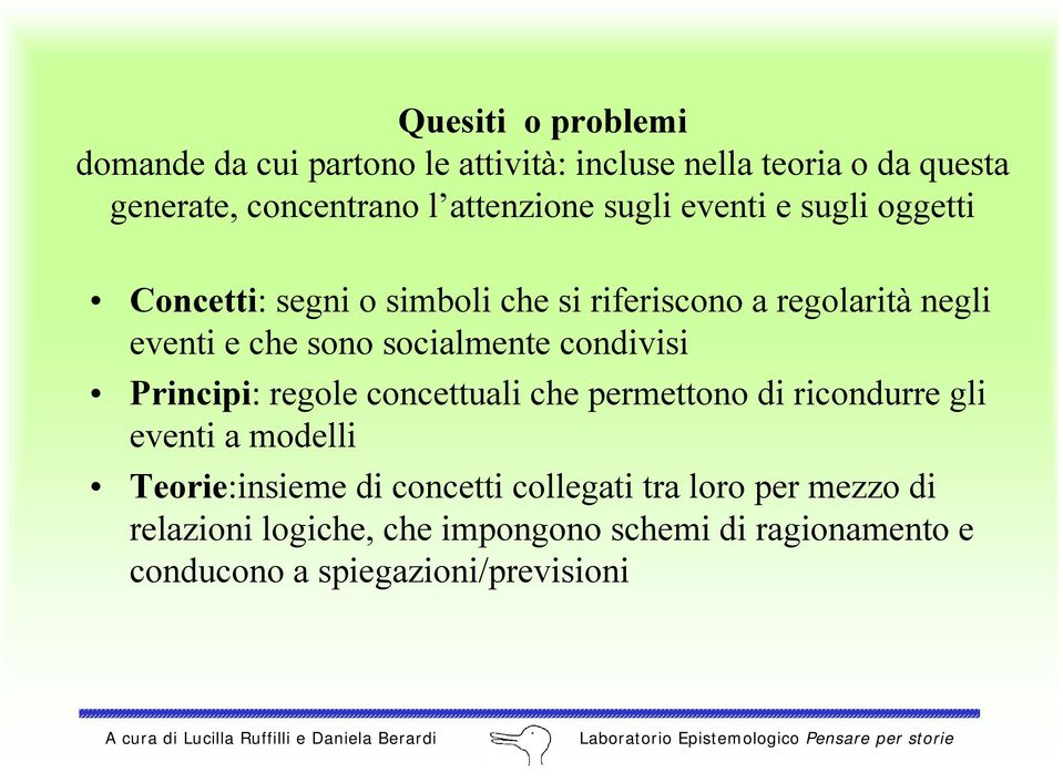 socialmente condivisi Principi: regole concettuali che permettono di ricondurre gli eventi a modelli Teorie:insieme di