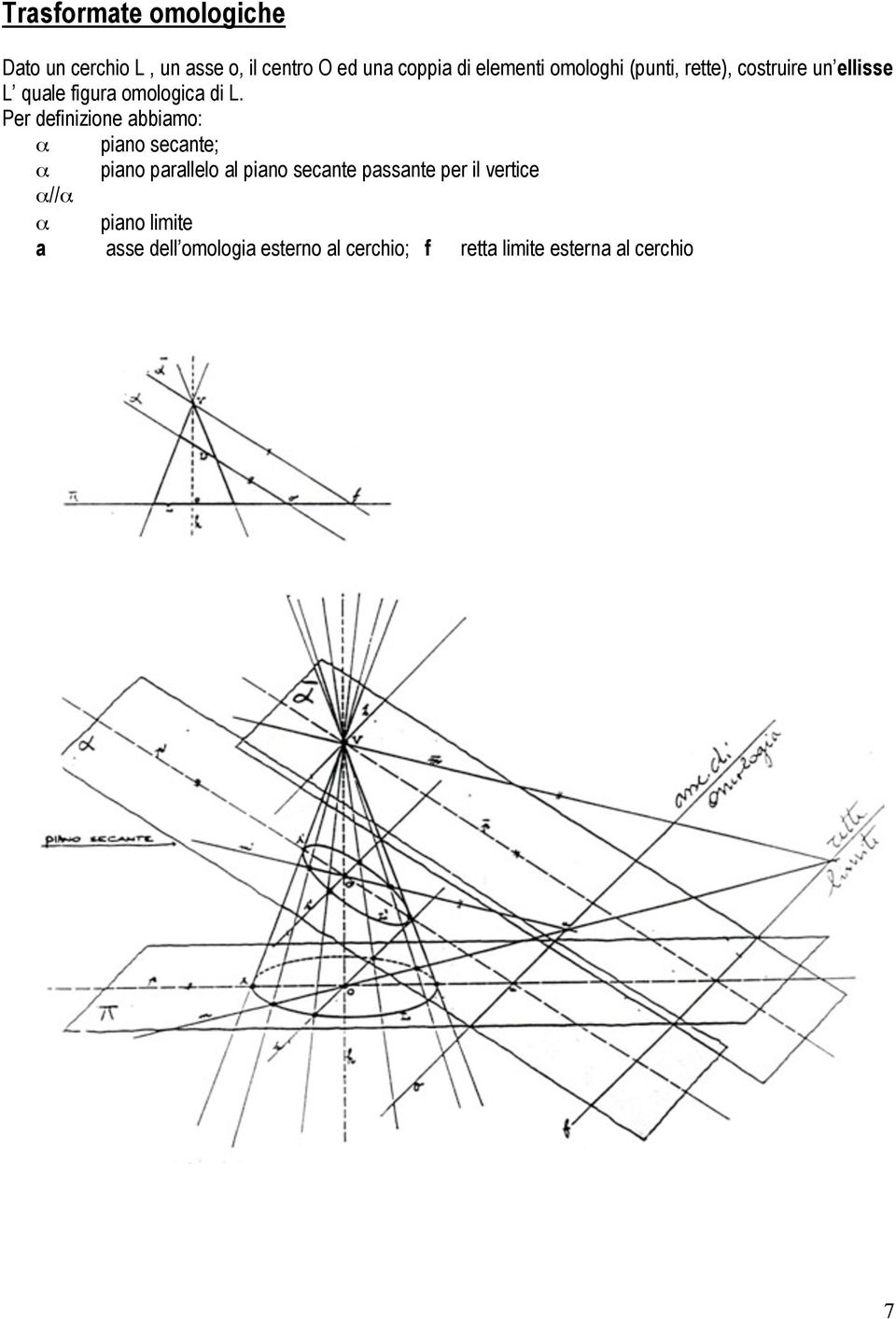 Per definizione abbiamo: α piano secante; α piano parallelo al piano secante passante per