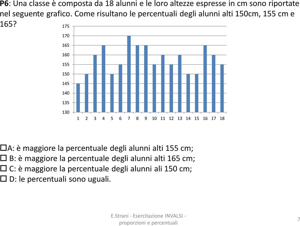 175 170 165 160 155 150 145 140 135 130 1 2 3 4 5 6 7 8 9 10 11 12 13 14 15 16 17 18 A: è maggiore la percentuale