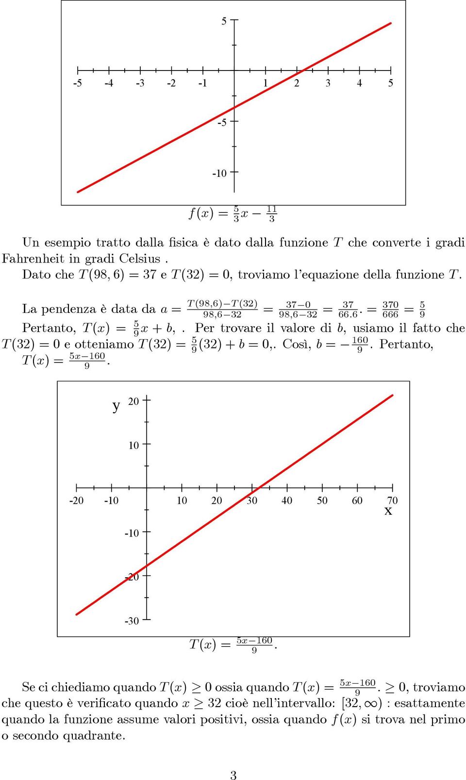 T (98;6) T (3) La pendenza è data da a = 98;6 3 = 37 0 98;6 3 = 37 66:6 : = 370 666 = 5 9 Pertanto, T () = 5 9 + b,.