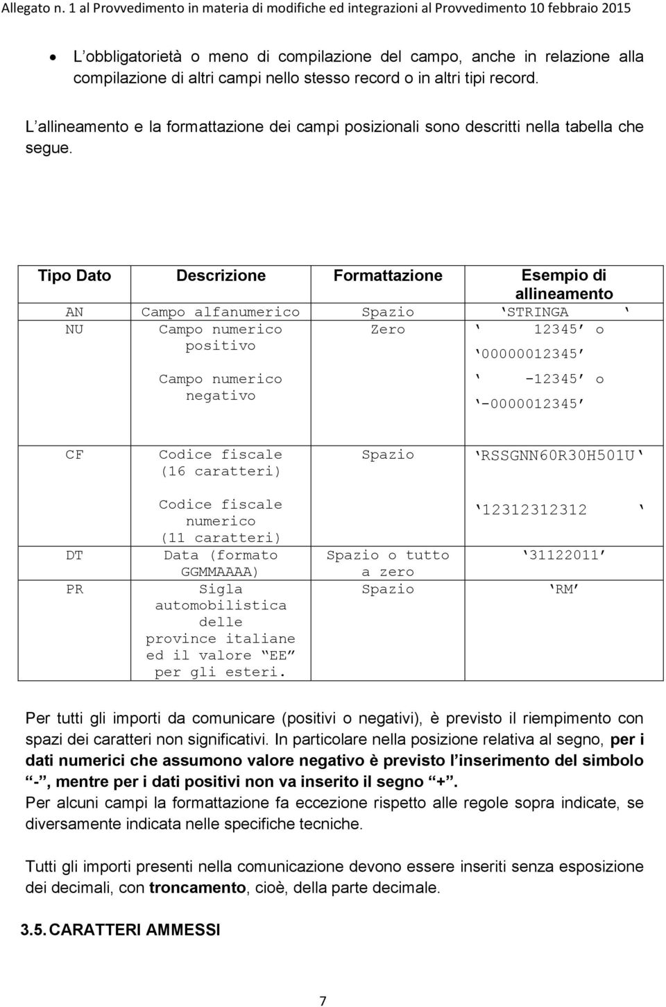 Tipo Dato Descrizione Formattazione Esempio di allineamento AN Campo alfanumerico Spazio STRINGA NU Campo numerico Zero 12345 o positivo 00000012345 Campo numerico negativo -12345 o -0000012345 CF