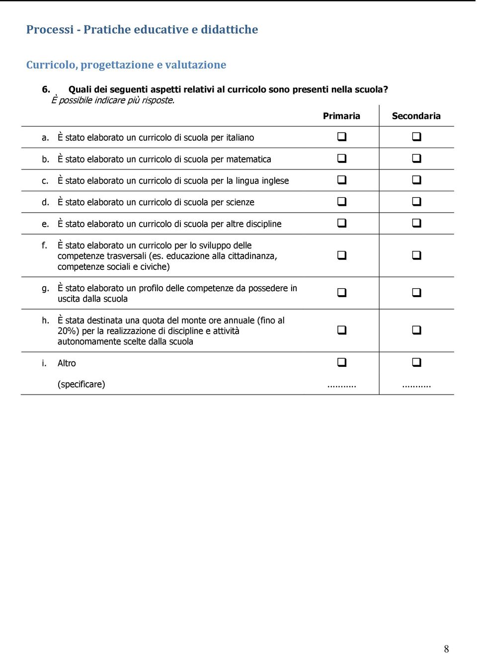 È stato elaborato un curricolo di scuola per la lingua inglese d. È stato elaborato un curricolo di scuola per scienze e. È stato elaborato un curricolo di scuola per altre discipline f.