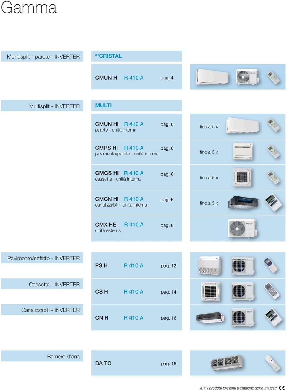 6 fi no a 5 x CMCN HI R 410 A canalizzabili - unità interna pag. 6 fi no a 5 x CMX HE unità esterna R 410 A pag.