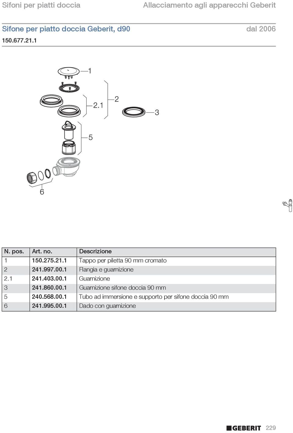 1 241.403.00.1 Guarnizione 3 241.860.00.1 Guarnizione sifone doccia 90 mm 5 240.568.00.1 Tubo ad immersione e supporto per sifone doccia 90 mm 6 241.