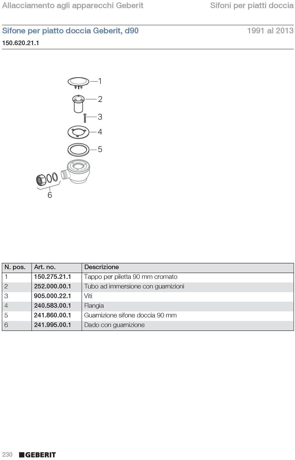 .00.1 Tubo ad immersione con guarnizioni 3 905.000.22.1 Viti 4 240.583.00.1 Flangia 5 241.