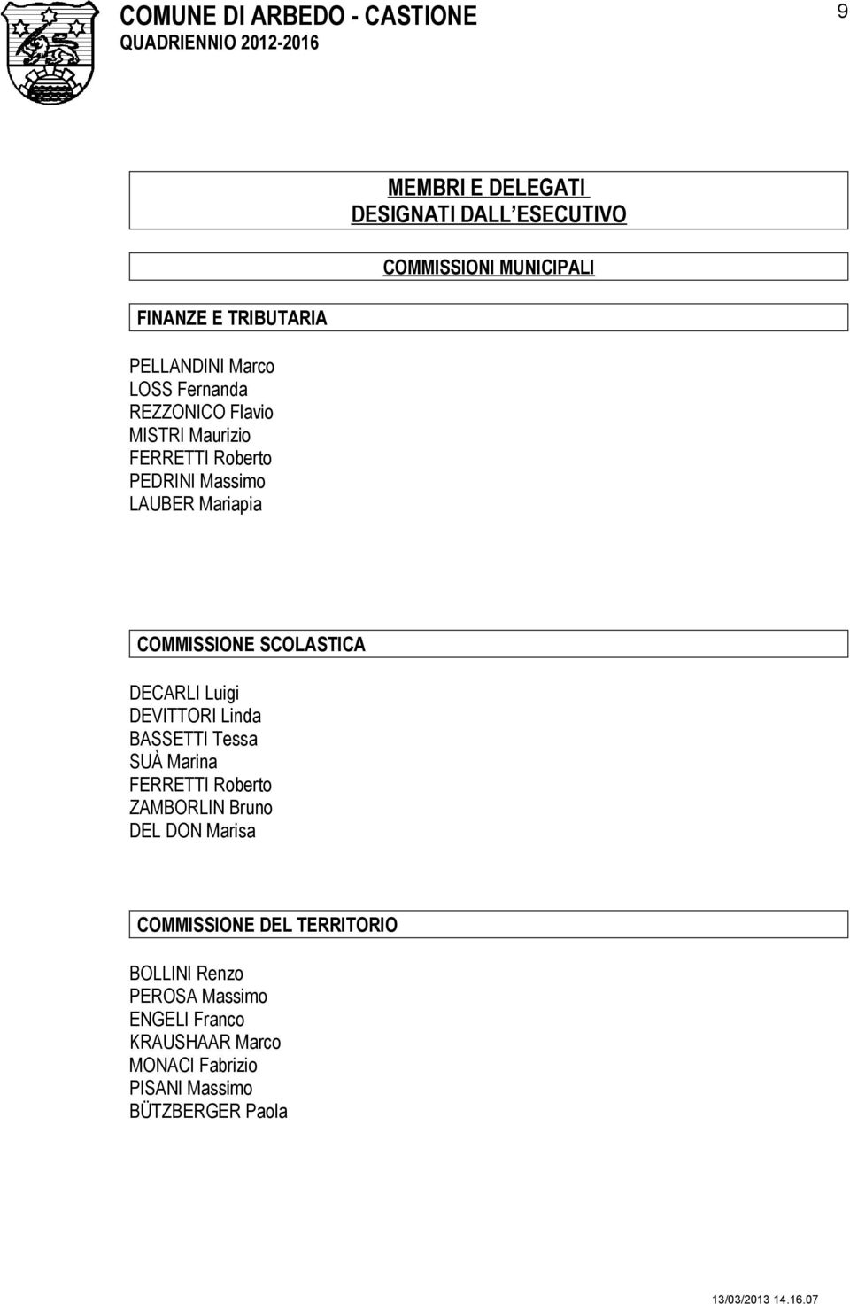 DECARLI Luigi DEVITTORI Linda BASSETTI Tessa SUÀ Marina FERRETTI Roberto ZAMBORLIN Bruno DEL DON Marisa COMMISSIONE