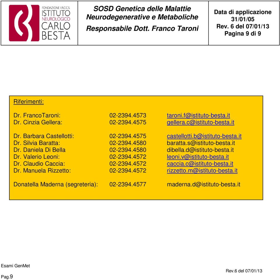 d@istituto-besta.it Dr. : 02-2394.4572 leoni.v@istituto-besta.it Dr. Claudio Caccia: 02-2394.4572 caccia.c@istituto-besta.it Dr. : 02-2394.4572 rizzetto.