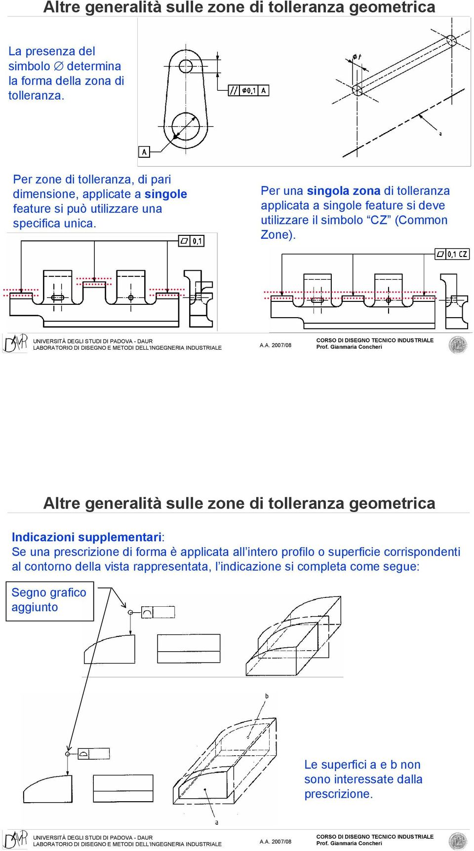 Per una singola zona di tolleranza applicata a singole feature si deve utilizzare il simbolo CZ (Common Zone).