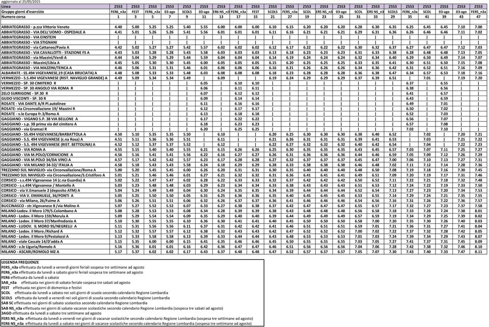 00 6.00 6.00 6.10 6.15 6.20 6.20 6.20 6.28 6.30 6.35 6.25 6.45 6.45 7.10 7.00 ABBIATEGRASSO - VIA DELL'UOMO - OSPEDALE A 4.41 5.01 5.26 5.26 5.41 5.56 6.01 6.01 6.01 6.11 6.16 6.21 6.21 6.21 6.29 6.