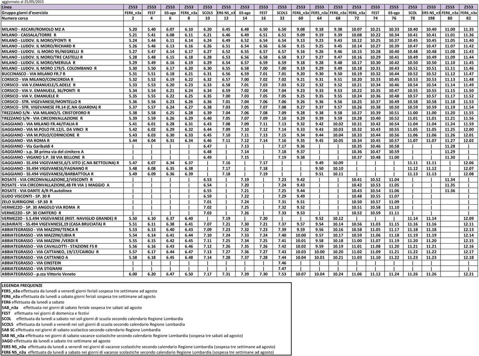 41 6.08 6.11 6.21 6.46 6.49 6.51 6.51 MILANO - LUDOV. IL MORO/PONTI R 5.24 5.44 6.11 6.14 6.24 6.49 6.52 6.54 6.54 MILANO - LUDOV. IL MORO/RICHARD R 5.26 5.46 6.13 6.16 6.26 6.51 6.54 6.56 6.