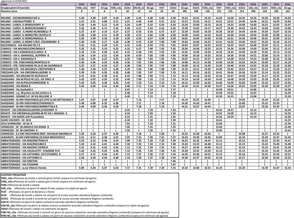 16 6.26 6.51 6.54 6.56 6.56 MILANO - LUDOV. IL MORO 95/NEGRELLI R 5.27 5.47 6.14 6.17 6.27 6.52 6.55 6.57 6.57 MILANO - LUDOV. IL MORO/TRE CASTELLI R 5.28 5.48 6.15 6.18 6.28 6.53 6.56 6.58 6.