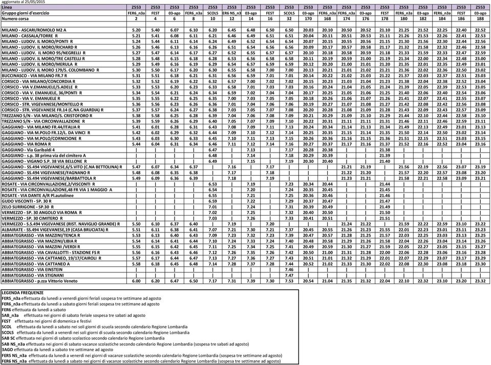 16 6.26 6.51 6.54 6.56 6.56 MILANO - LUDOV. IL MORO 95/NEGRELLI R 5.27 5.47 6.14 6.17 6.27 6.52 6.55 6.57 6.57 MILANO - LUDOV. IL MORO/TRE CASTELLI R 5.28 5.48 6.15 6.18 6.28 6.53 6.56 6.58 6.