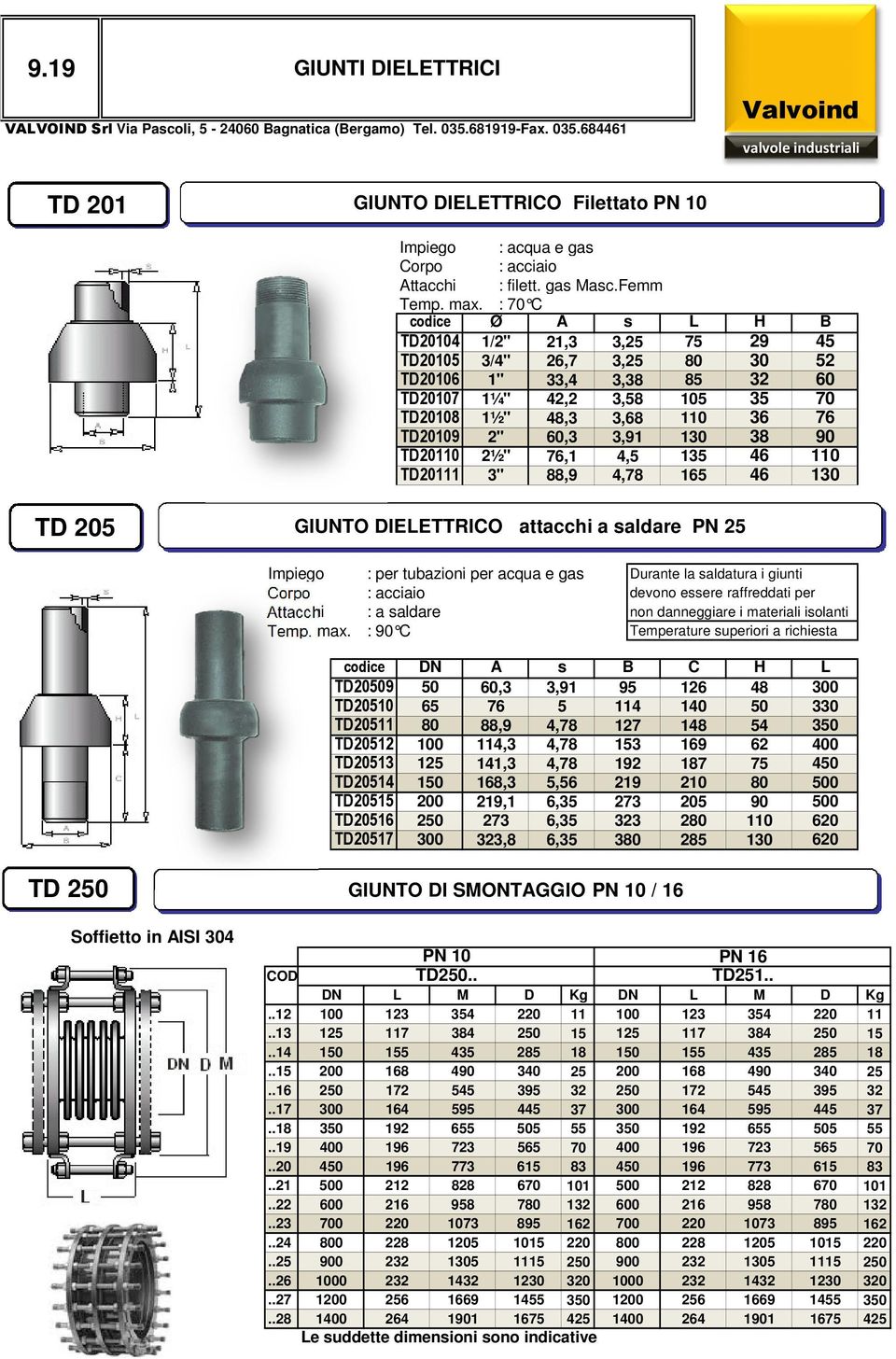 3,91 130 38 90 TD20110 2½" 76,1 4,5 135 46 110 TD20111 3" 88,9 4,78 165 46 130 TD 205 GIUNTO DIEETTRICO attacchi a saldare PN 25 Impiego : per tubazioni per acqua e gas Durante la saldatura i giunti