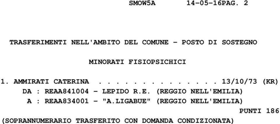 FISIOPSICHICI 1. AMMIRATI CATERINA.............. 13/10/73 (KR) DA : REAA841004 - LEPIDO R.
