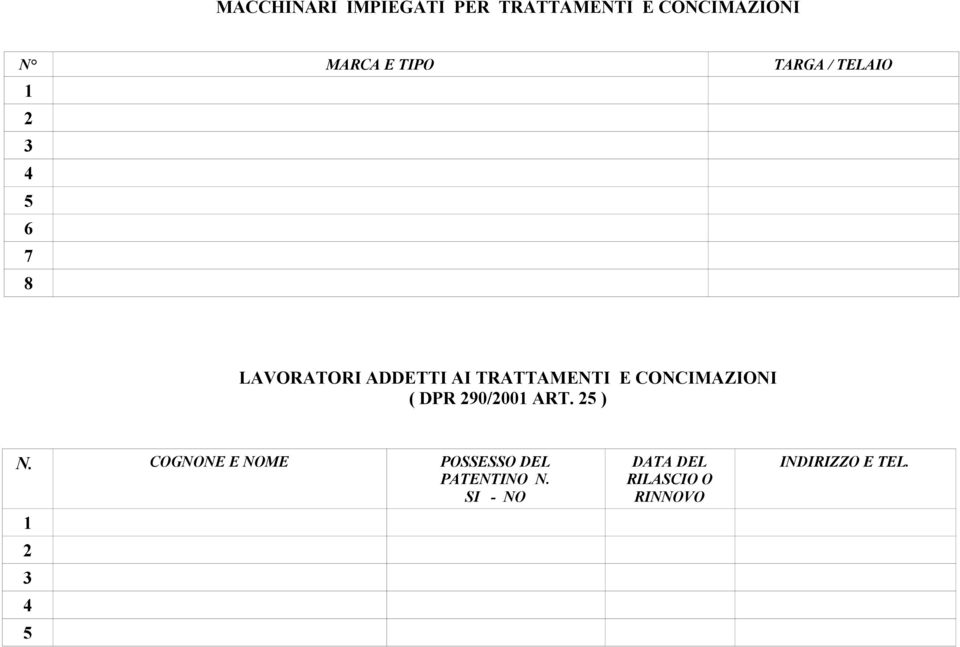 CONCIMAZIONI ( DPR 290/2001 ART. 25 ) N.