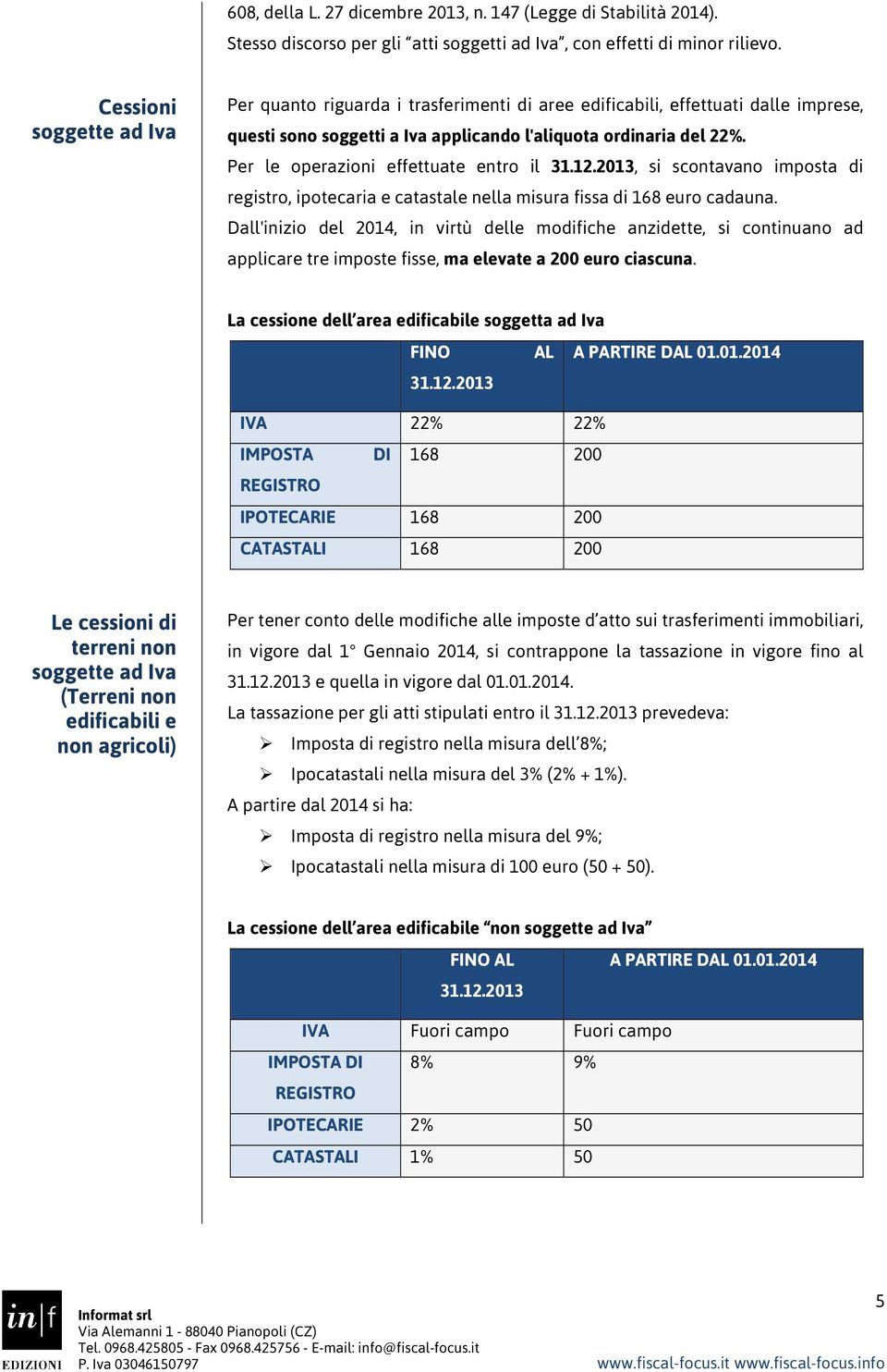 Per le operazioni effettuate entro il 31.12.2013, si scontavano imposta di registro, ipotecaria e catastale nella misura fissa di 168 euro cadauna.