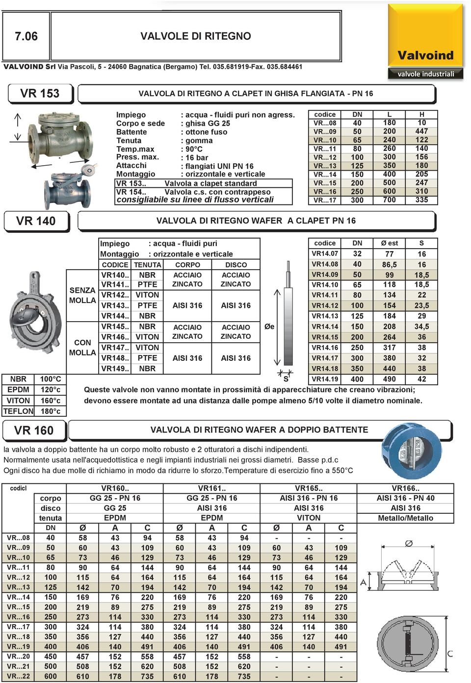 . Valvola a clapet standard VR 