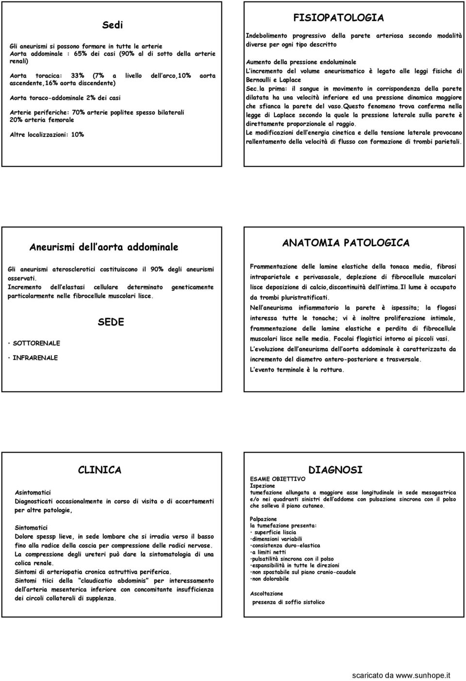 progressivo della parete arteriosa secondo modalità diverse per ogni tipo descritto Aumento della pressione endoluminale L incremento del volume aneurismatico è legato alle leggi fisiche di Bernoulli