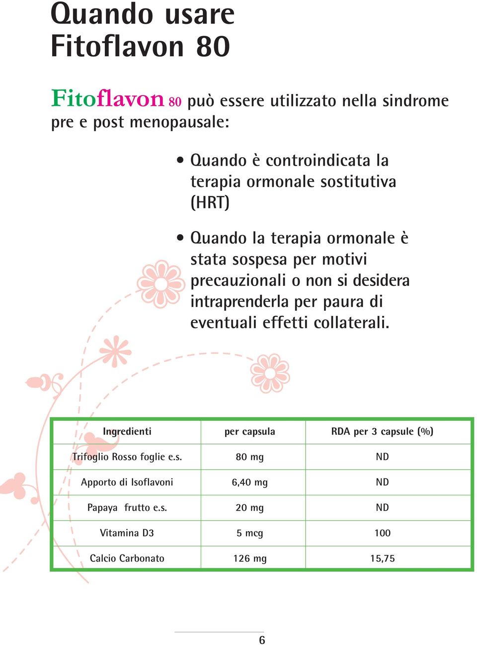 intraprenderla per paura di eventuali effetti collaterali. Ingredienti Trifoglio Rosso foglie e.s. Apporto di Isoflavoni Papaya frutto e.