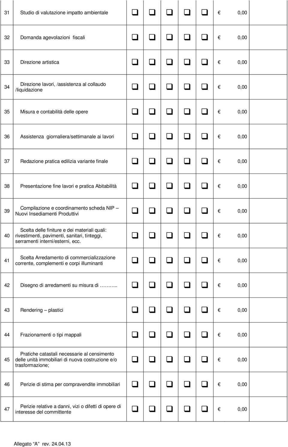 Compilazione e coordinamento scheda NIP Nuovi Insediamenti Produttivi 0,00 40 Scelta delle finiture e dei materiali quali: rivestimenti, pavimenti, sanitari, tinteggi, serramenti interni/esterni, ecc.