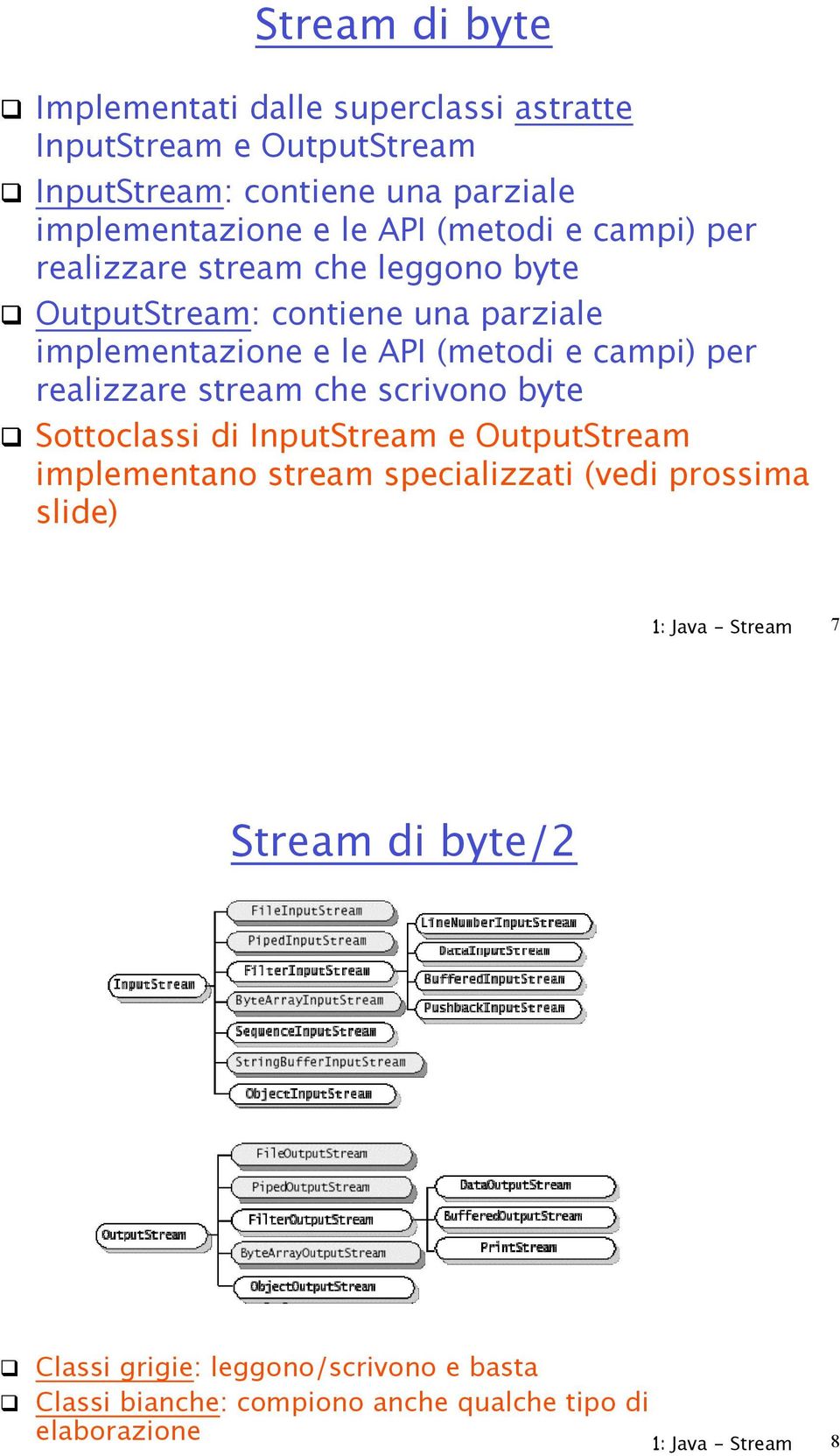 OutputStream: contiene una parziale implementazione e le API (metodi e campi) per realizzare stream che scrivono byte!