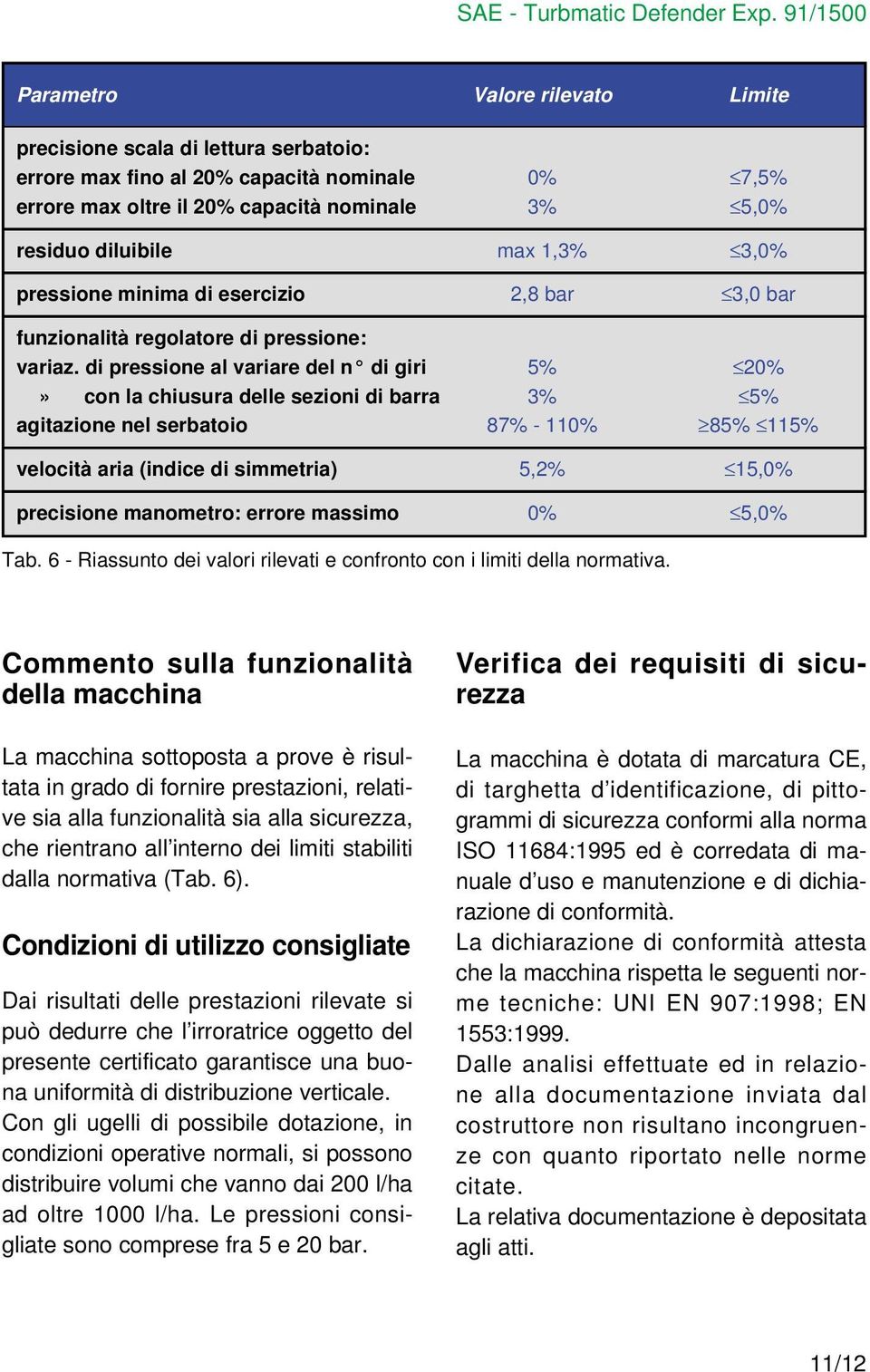 di pressione al variare del n di giri 5% 20%» con la chiusura delle sezioni di barra 3% 5% agitazione nel serbatoio 87% - 110% 85% 115% velocità aria (indice di simmetria) 5,2% 15,0% precisione