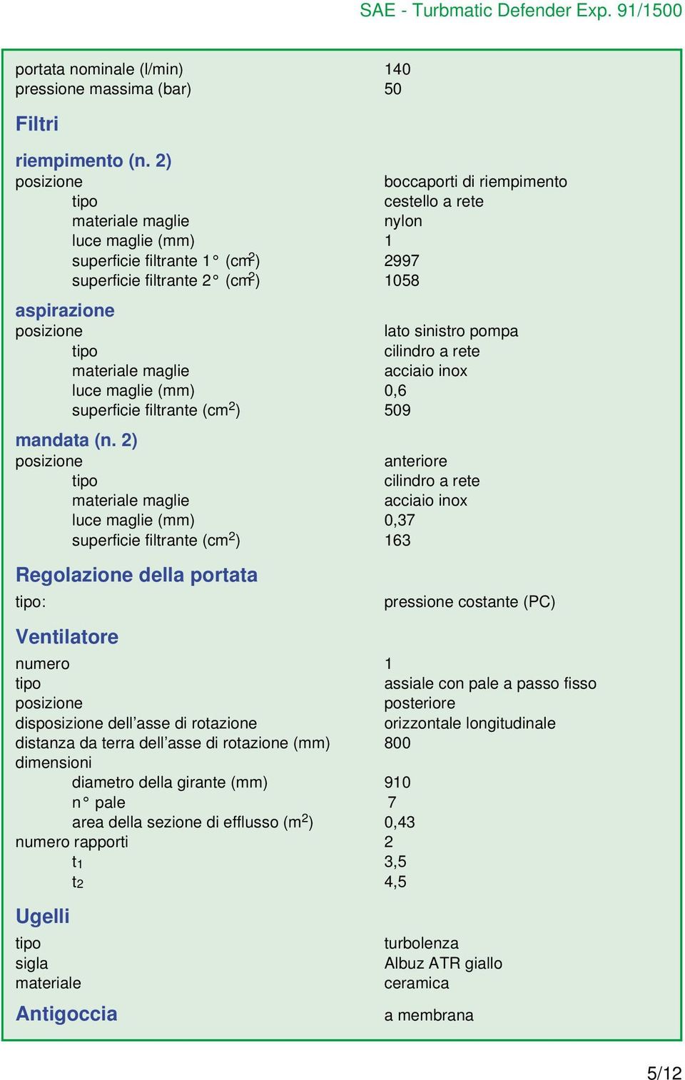 a rete materiale maglie acciaio inox luce maglie (mm) 0,6 superficie filtrante (cm 2 ) 509 mandata (n.