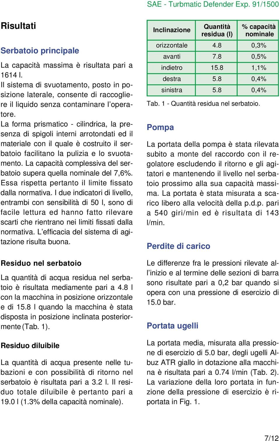 La capacità complessiva del serbatoio supera quella nominale del 7,6%. Essa rispetta pertanto il limite fissato dalla normativa.