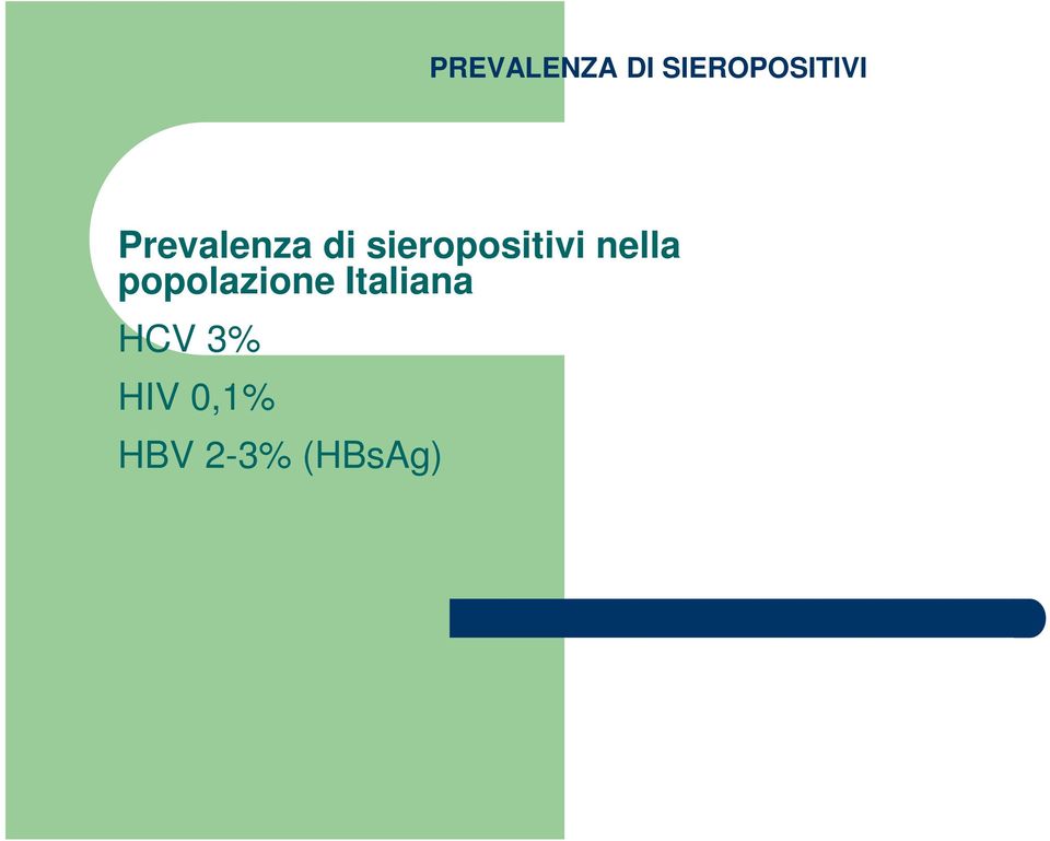 nella popolazione Italiana