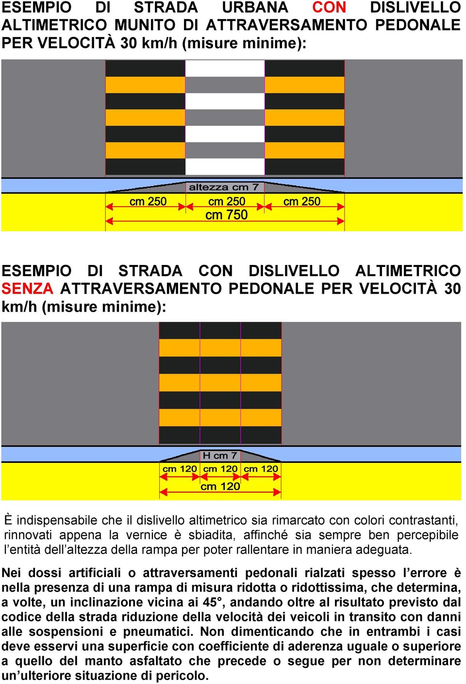 percepibile l entità dell altezza della rampa per poter rallentare in maniera adeguata.