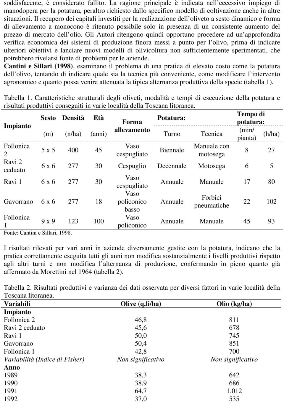 Il recupero dei capitali investiti per la realizzazione dell oliveto a sesto dinamico e forma di allevamento a monocono è ritenuto possibile solo in presenza di un consistente aumento del prezzo di