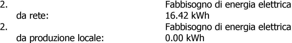 42 kwh  elettrica da