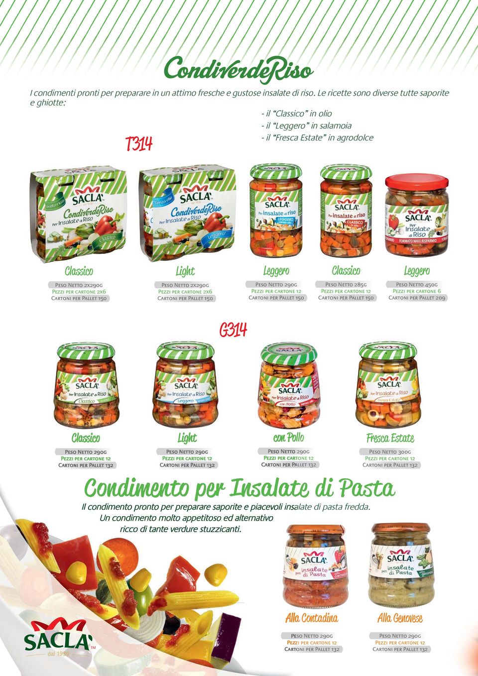 Leggero Peso Netto 2x290g Pezzi per cartone 2x6 Peso Netto 2x290g Pezzi per cartone 2x6 Peso Netto 450g Cartoni per Pallet 209 G314 Classico Light con Pollo Fresca