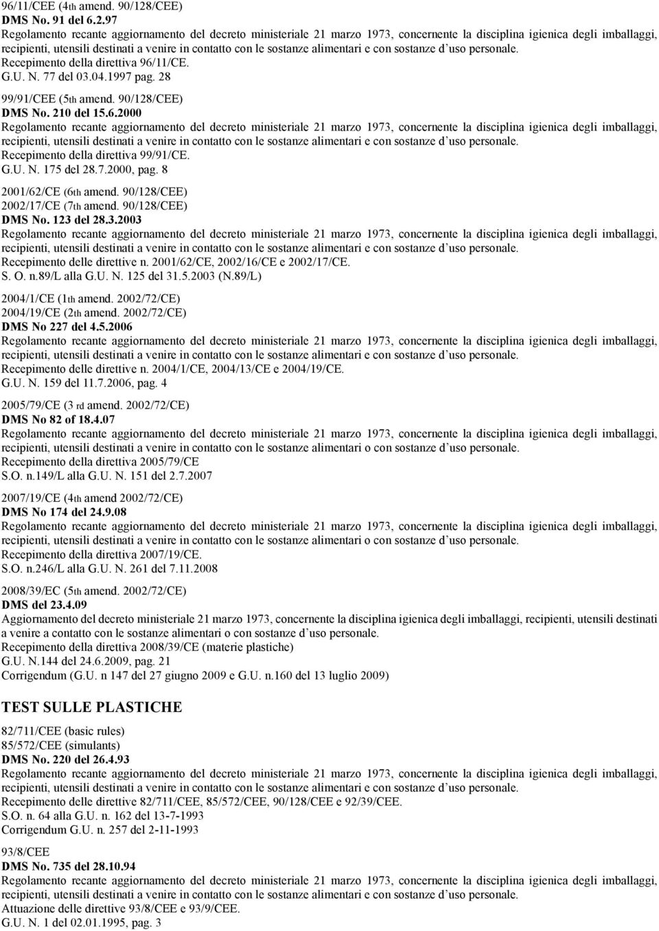 O. n.89/l alla G.U. N. 125 del 31.5.2003 (N.89/L) 2004/1/CE (1th amend. 2002/72/CE) 2004/19/CE (2th amend. 2002/72/CE) DMS No 227 del 4.5.2006 Recepimento delle direttive n.