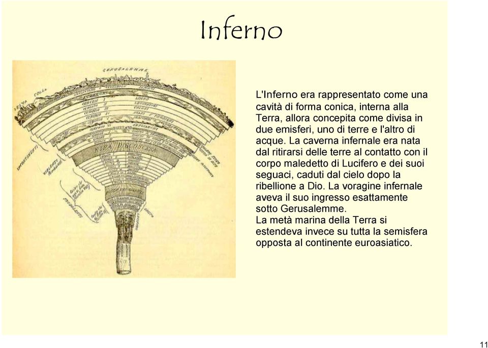 La caverna infernale era nata dal ritirarsi delle terre al contatto con il corpo maledetto di Lucifero e dei suoi seguaci,