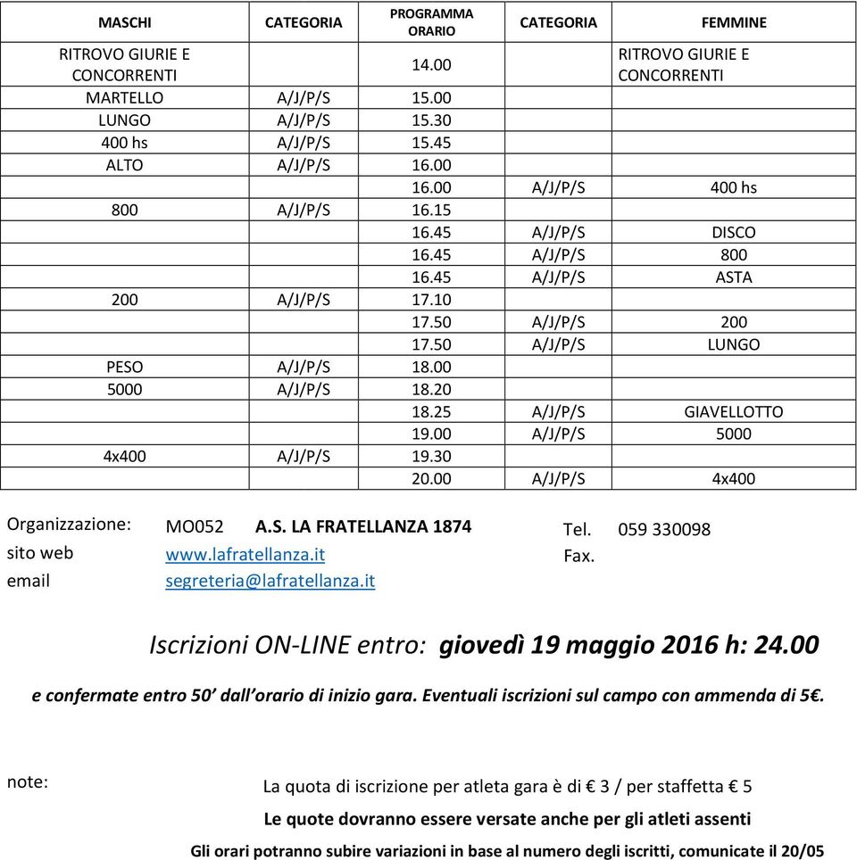 059 330098 sito web www.lafratellanza.it Fax. segreteria@lafratellanza.it Iscrizioni ON-LINE entro: giovedì 19 maggio 2016 h: 24.00 e confermate entro 50 dall orario di inizio gara.