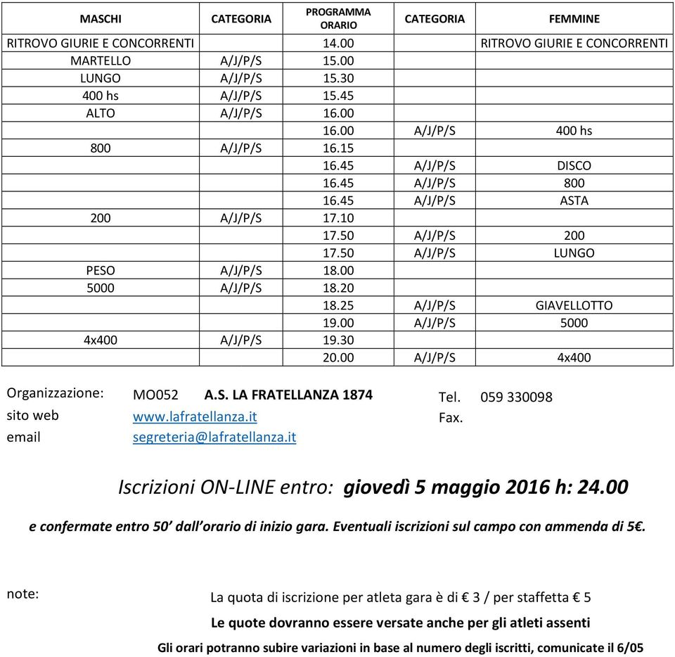 059 330098 sito web www.lafratellanza.it Fax. segreteria@lafratellanza.it Iscrizioni ON-LINE entro: giovedì 5 maggio 2016 h: 24.00 e confermate entro 50 dall orario di inizio gara.