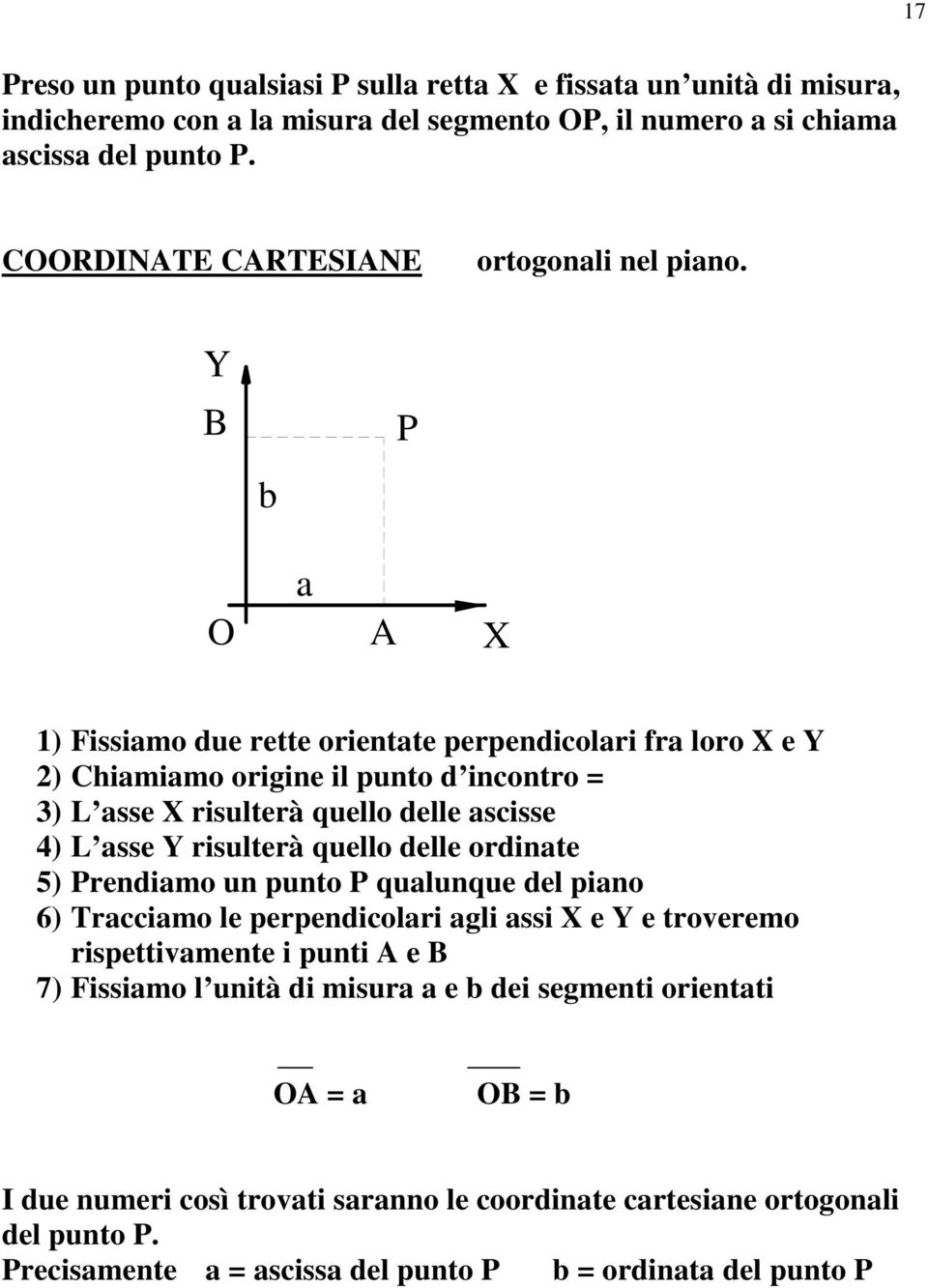 Y b P a X 1) Fissiamo due rette orientate perpendicolari fra loro X e Y 2) hiamiamo origine il punto d incontro = 3) L asse X risulterà quello delle ascisse 4) L asse Y risulterà